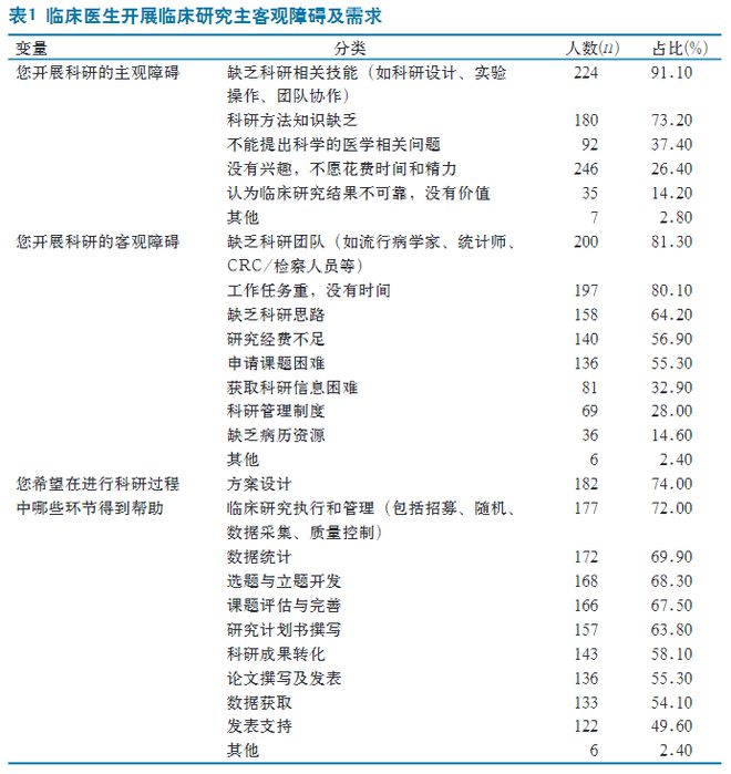 新奧門資料大全,深入數(shù)據(jù)策略設計_FHD42.714