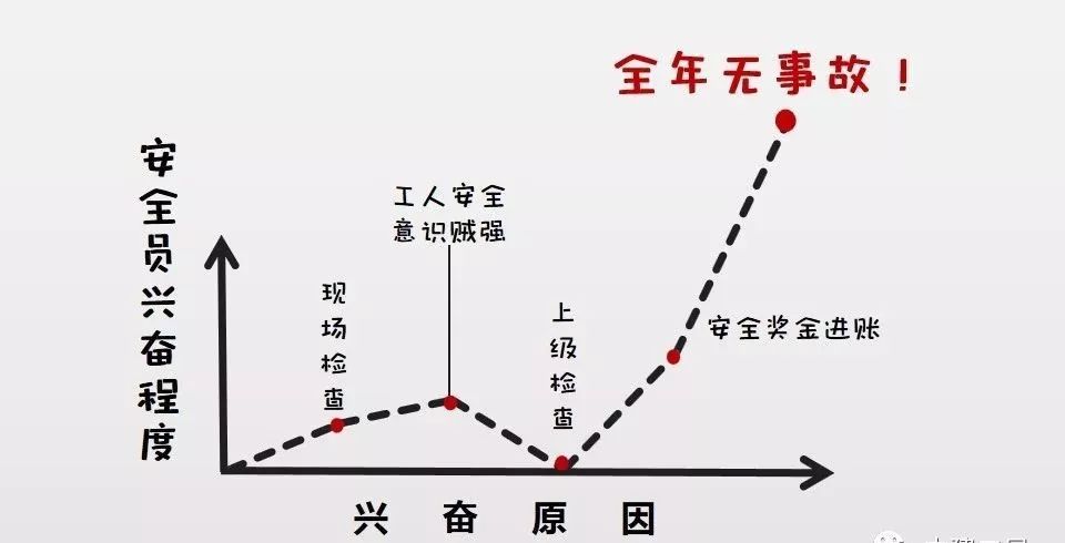 劉伯溫的4949資料,新興技術(shù)推進(jìn)策略_suite69.182