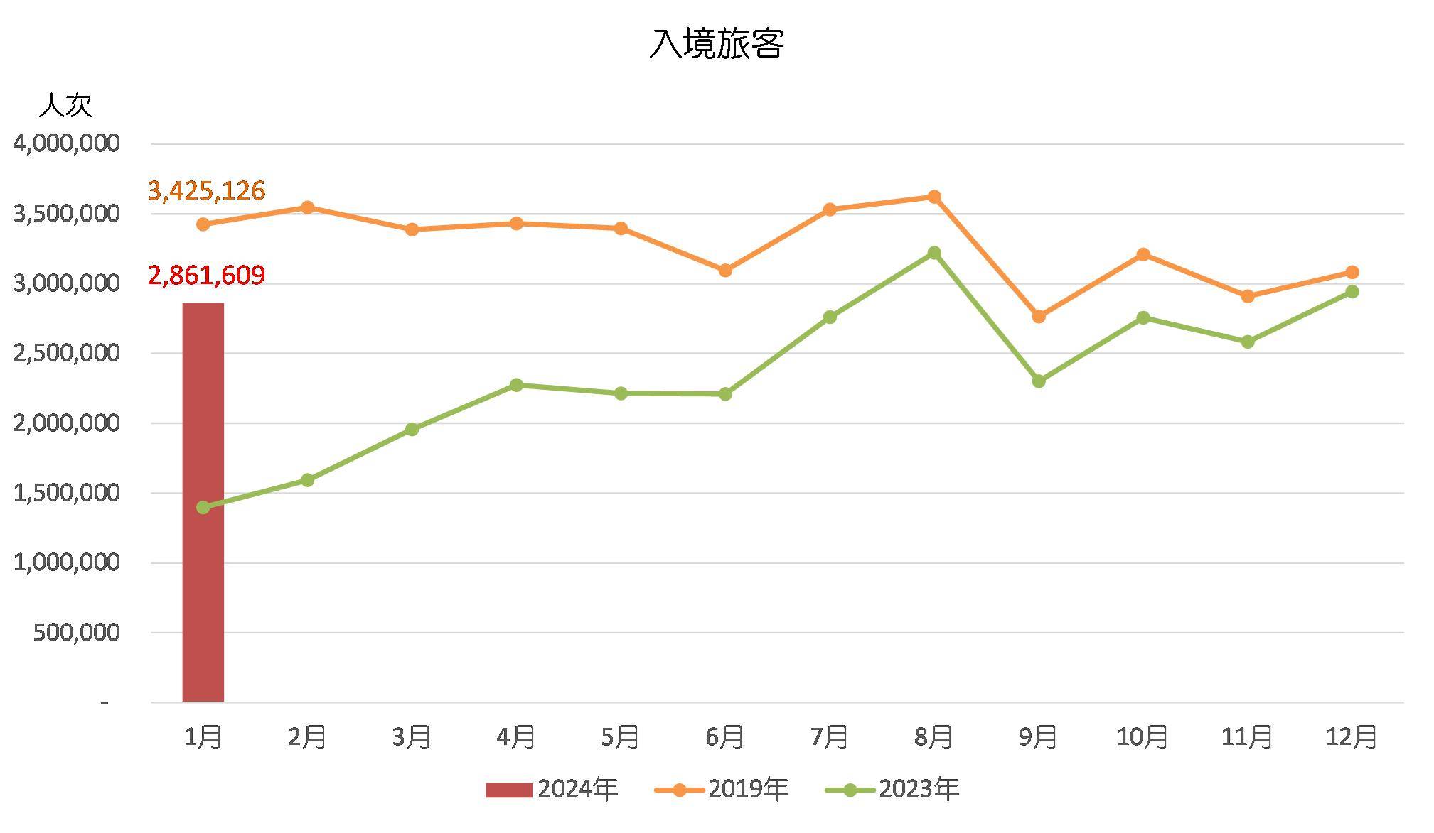 2024年新澳門開獎號碼,數(shù)據(jù)支持執(zhí)行策略_WP68.625