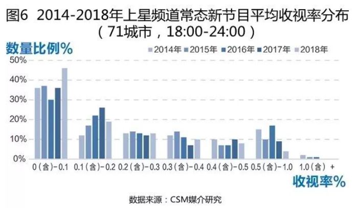 香港今晚開什么特馬,整體規(guī)劃執(zhí)行講解_試用版49.103