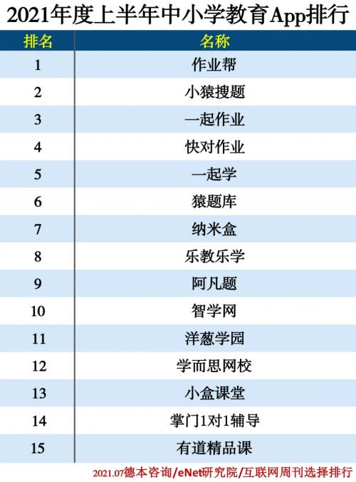 2024年天天彩精準資料,完善的機制評估_Device31.290