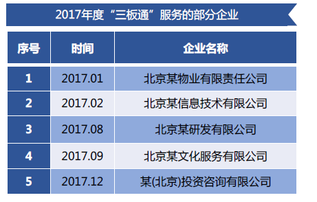 2024年澳門特馬今晚開碼,項目管理推進方案_經(jīng)典版172.312