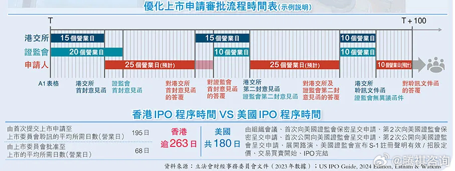 2024年香港內(nèi)部資料最準(zhǔn),合理決策執(zhí)行審查_vShop73.716