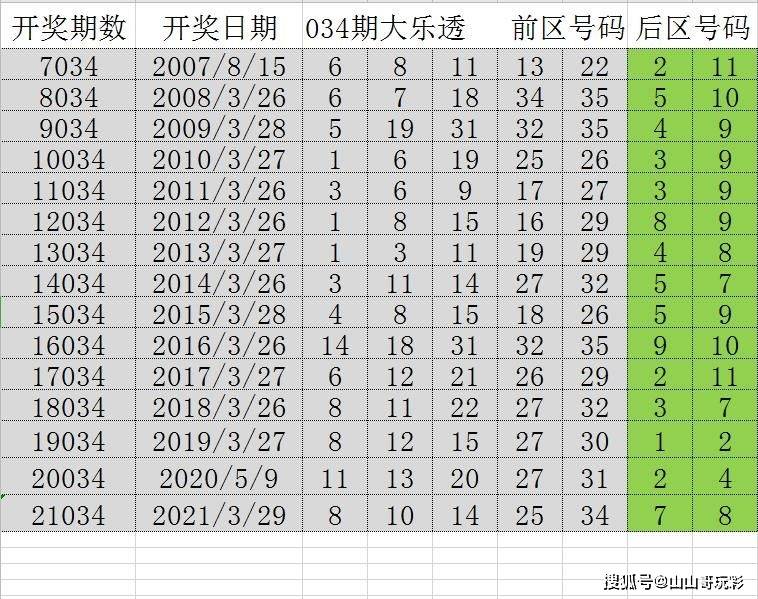 2024年新澳門天天彩開獎號碼,深入分析定義策略_QHD58.379