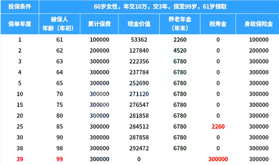 管家婆一票一碼100正確,收益解析說(shuō)明_MT13.956