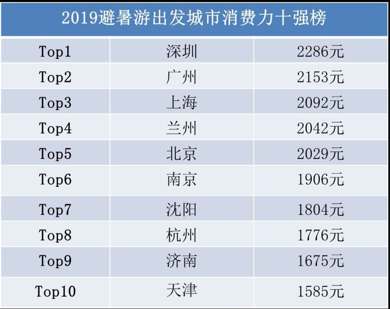 2024澳門正版,實際數(shù)據(jù)說明_限量版18.333