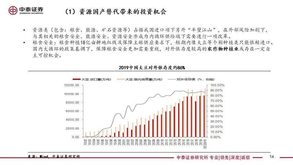 2024年香港今天開(kāi)獎(jiǎng)號(hào)碼,前瞻性戰(zhàn)略定義探討_FHD版77.513