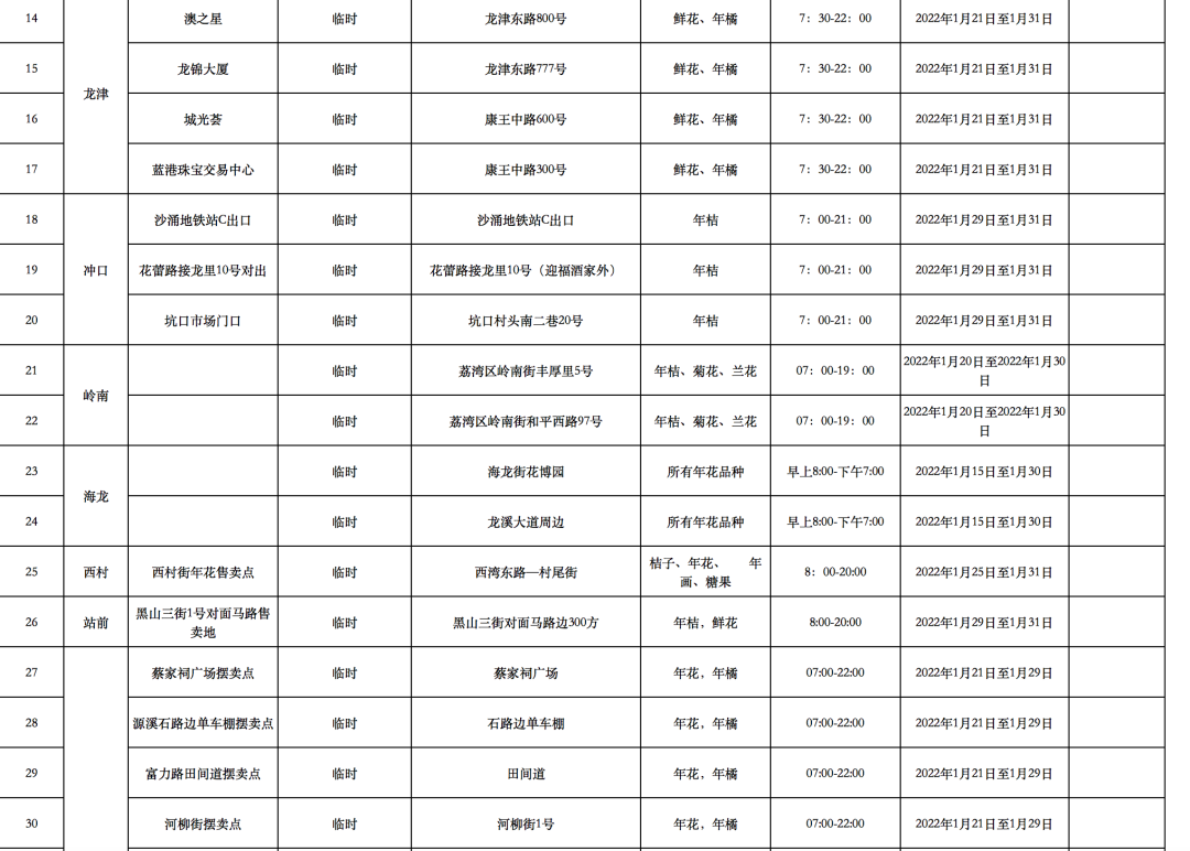 2024正版資料大全好彩網(wǎng),經(jīng)濟(jì)執(zhí)行方案分析_36032.291