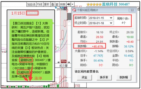 管家婆一碼一肖一種大全,深入數(shù)據(jù)策略解析_專家版1.946