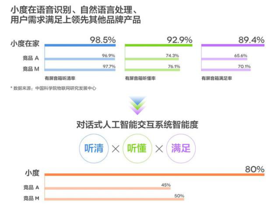 揭秘提升一肖一碼100%,科學(xué)分析解析說明_精裝款51.18