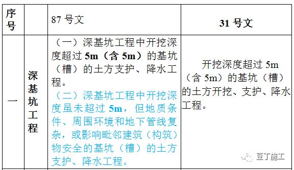 2024年全年資料免費大全優(yōu)勢,定量分析解釋定義_戰(zhàn)略版43.685