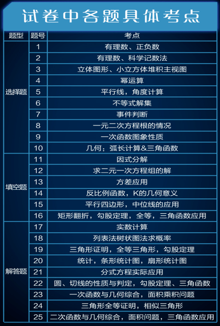 澳門一笑一碼100準(zhǔn)免費(fèi)資料,最佳實(shí)踐策略實(shí)施_SHD78.604