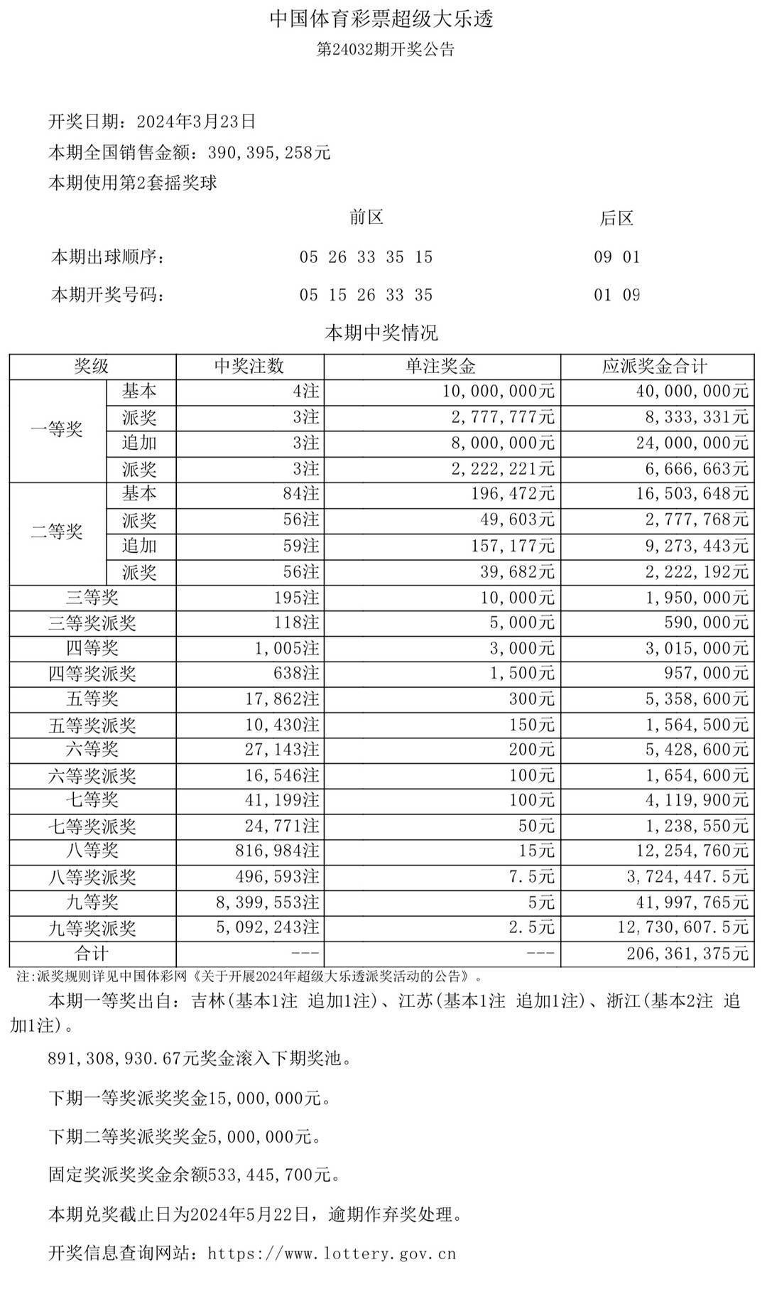 新澳門彩開獎結果,安全執(zhí)行策略_復刻款20.347