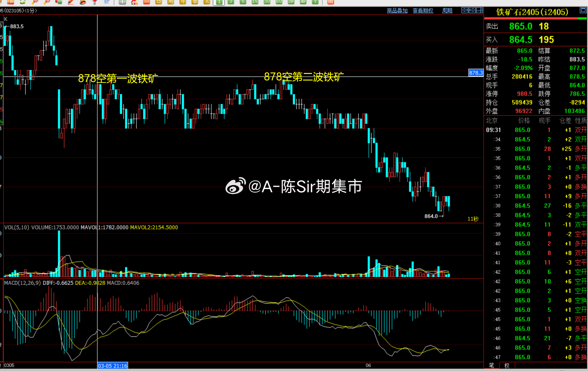 2024今晚新澳門開獎(jiǎng)結(jié)果,數(shù)據(jù)驅(qū)動(dòng)執(zhí)行設(shè)計(jì)_豪華款40.873