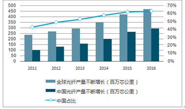 2024新奧精選免費資料,深度數(shù)據(jù)應用策略_X版48.890