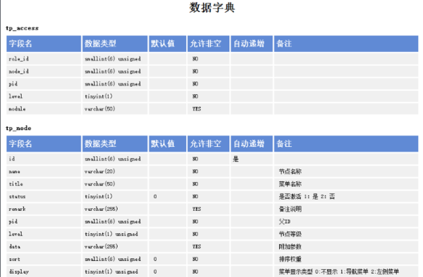 澳彩資料免費(fèi)資料大全,最新數(shù)據(jù)解釋定義_鉑金版21.770