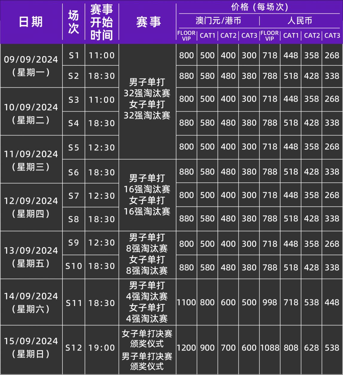 2024澳門正版開獎結(jié)果,資源實(shí)施方案_U19.287