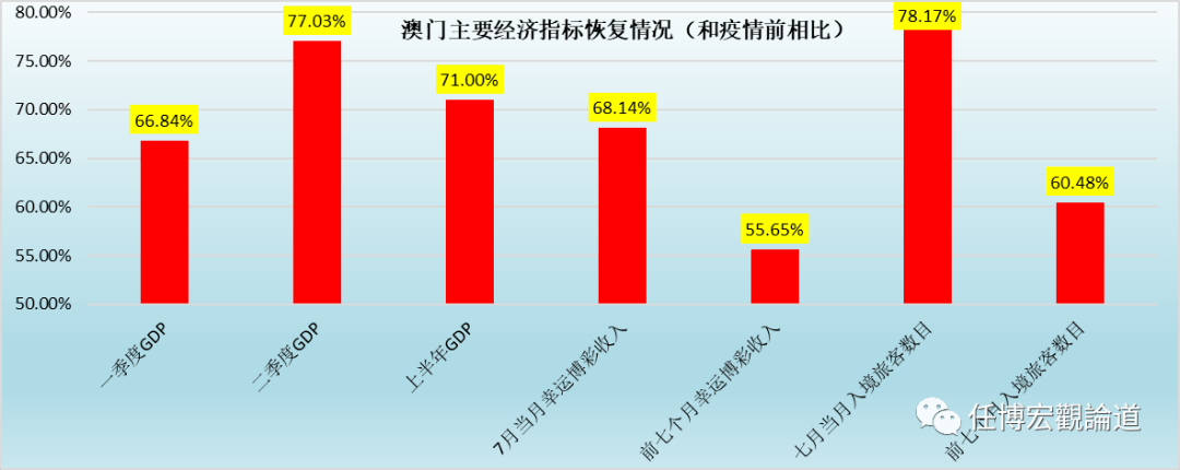 澳門內(nèi)部資料獨(dú)家提供,數(shù)據(jù)支持策略分析_L版43.422