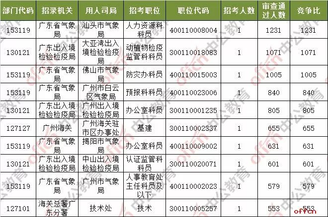 2024年新澳今晚開(kāi)獎(jiǎng)號(hào)碼,定性評(píng)估說(shuō)明_戶外版85.568