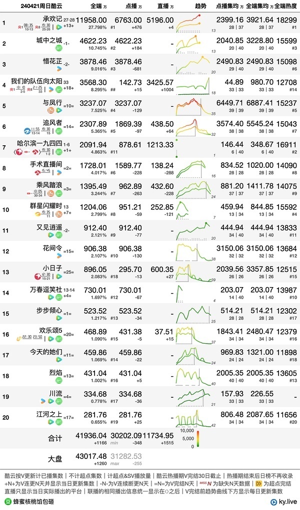 澳門今晚一肖一碼100,實地評估數(shù)據(jù)策略_Harmony69.878