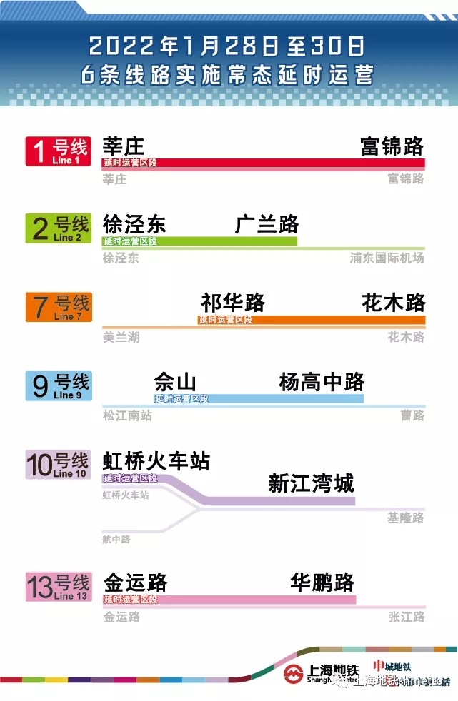 新澳精準(zhǔn)資料免費(fèi)提供221期,快速方案執(zhí)行_黃金版15.719