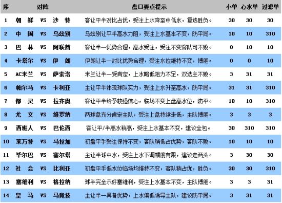 澳門一碼,快速解答方案執(zhí)行_挑戰(zhàn)款98.687