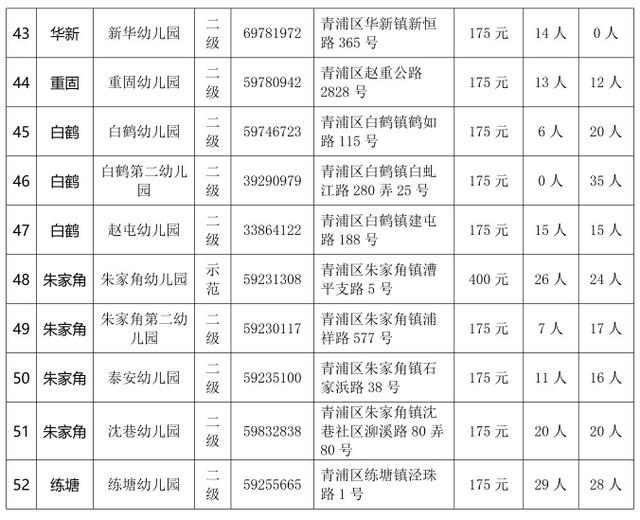 2024年資料大全免費,精準實施分析_SE版95.518