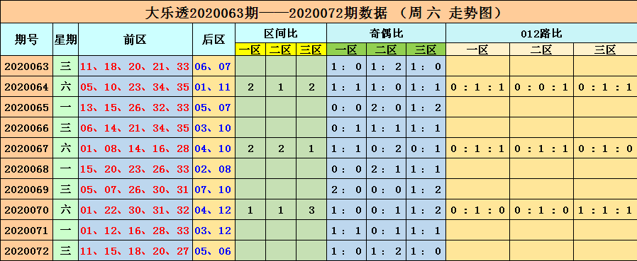 澳門六開彩天天開獎結(jié)果查詢今天澳門,實地研究解釋定義_mShop20.99