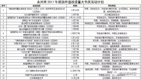 新澳開獎記錄今天結(jié)果查詢表,社會責(zé)任方案執(zhí)行_創(chuàng)意版115.959