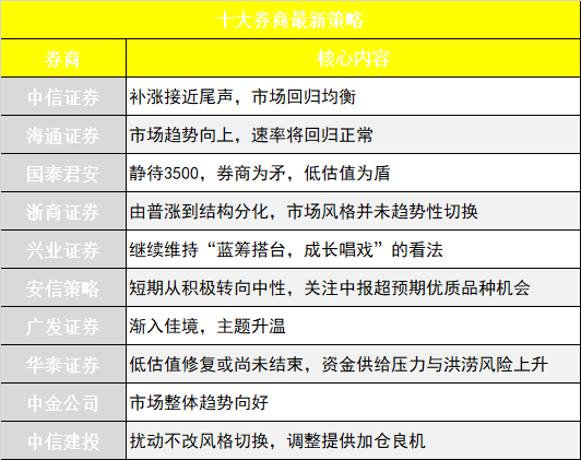 管家婆一碼中一肖2024,市場趨勢方案實施_模擬版85.445