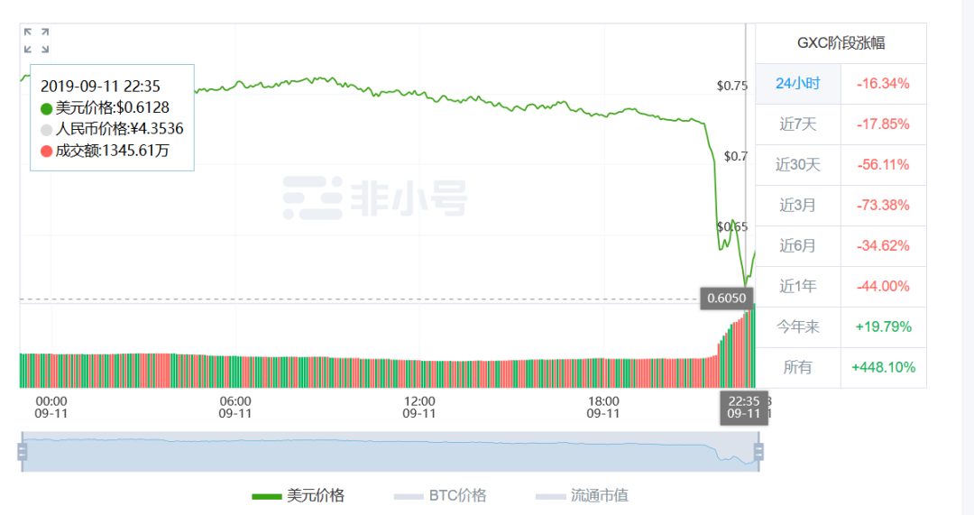 新澳門最快開獎現(xiàn)場,連貫評估執(zhí)行_領(lǐng)航版28.62