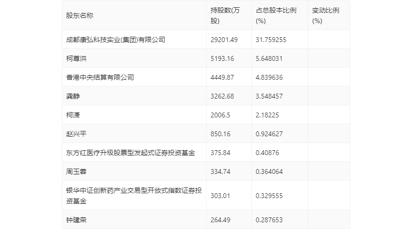 2024新澳精準(zhǔn)資料大全,迅捷解答策略解析_ios92.77