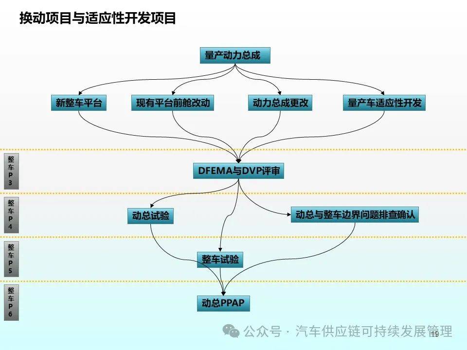 7777788888奧門,高速執(zhí)行響應計劃_Essential98.200