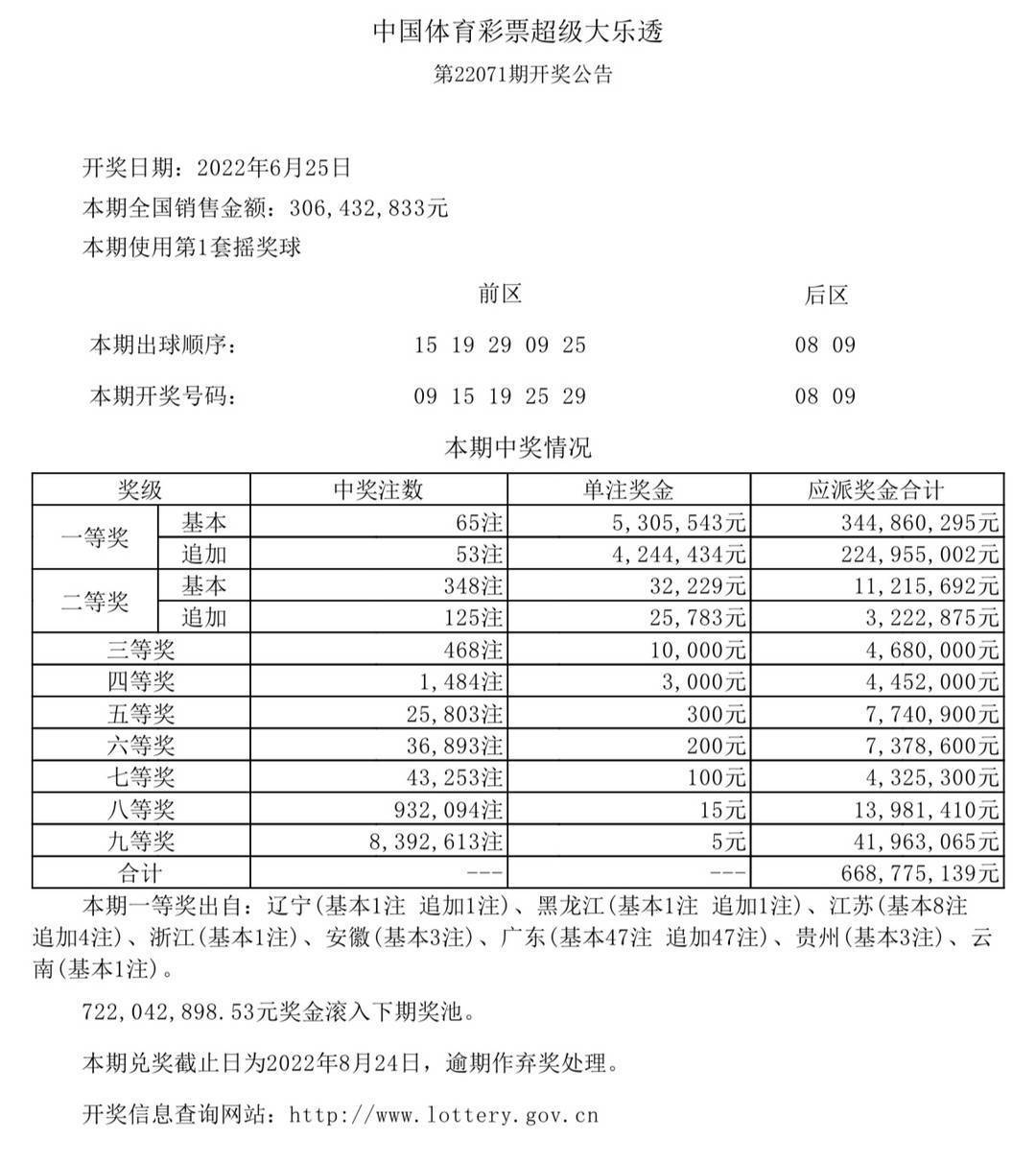 香港最快開獎結(jié)果，六開彩的魅力與奇幻之旅，香港六開彩，魅力奇幻之旅與最新開獎結(jié)果