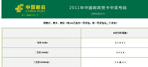 揭秘494949開獎結(jié)果中獎號碼背后的秘密，揭秘494949開獎結(jié)果背后的秘密，中獎號碼真相大揭秘