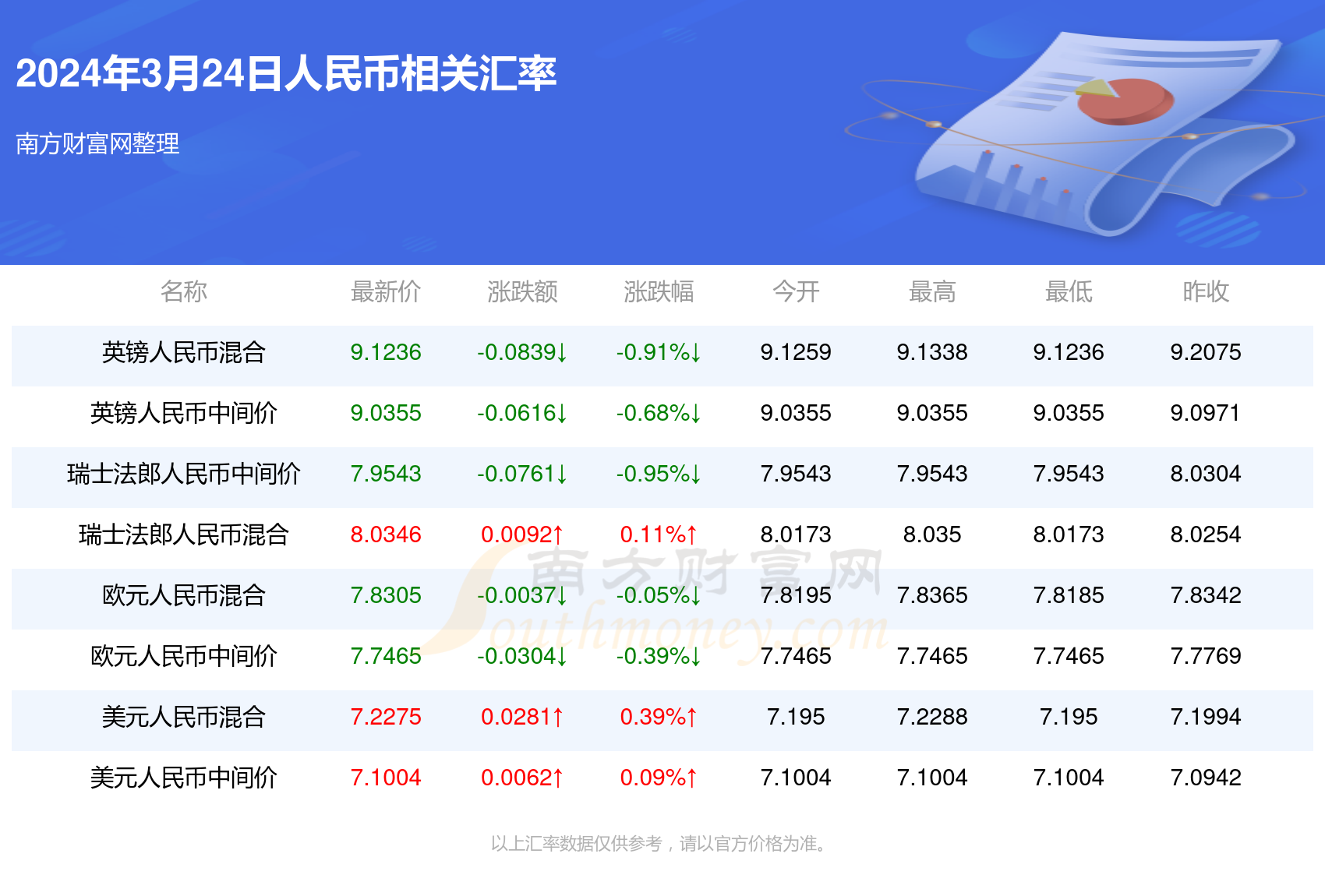 新澳門彩4949最新開獎記錄