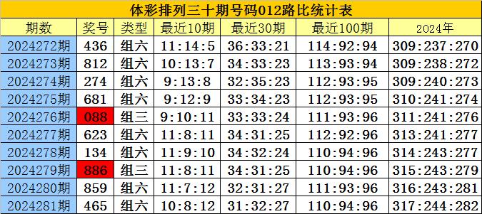 劉伯溫四肖八碼鳳凰網(wǎng)游戲，揭示背后的犯罪問(wèn)題，劉伯溫四肖八碼鳳凰網(wǎng)游戲的犯罪問(wèn)題揭秘