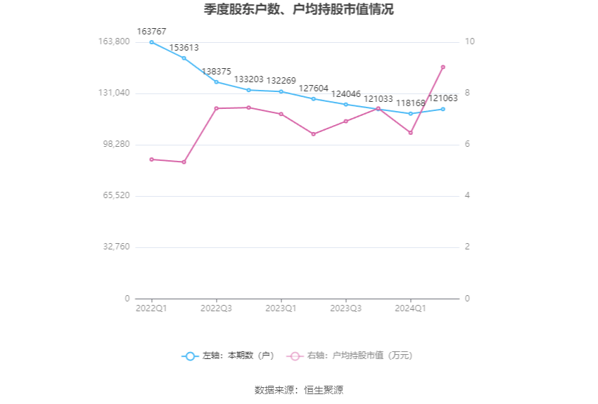 2024年今晚開獎結(jié)果查詢,深入數(shù)據(jù)解析策略_PT26.135