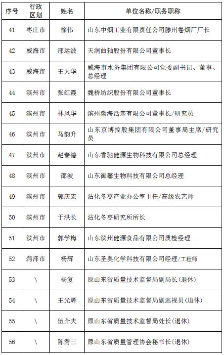 2024今晚澳門特馬開什么碼,決策資料解釋落實_DP90.46