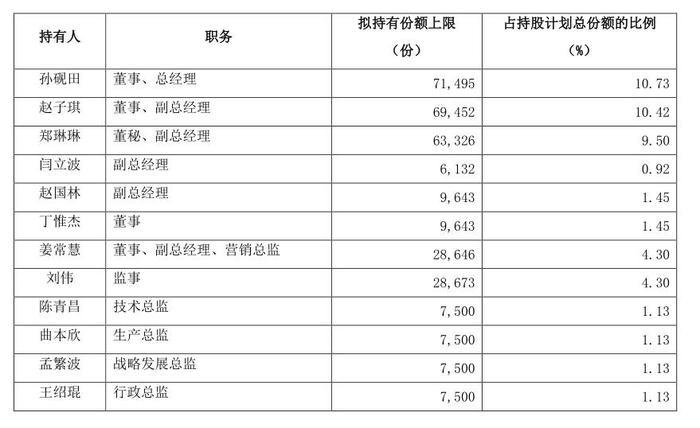 新澳資料免費長期公開嗎,適用計劃解析方案_RX版80.798