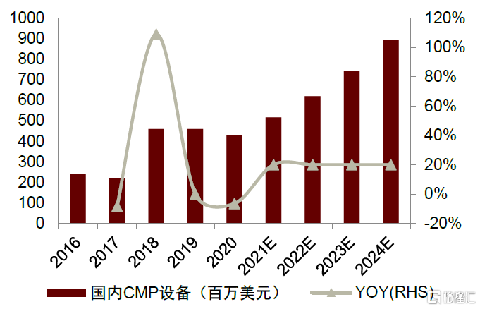 2024全年資料免費(fèi)大全,數(shù)據(jù)驅(qū)動(dòng)執(zhí)行方案_經(jīng)典版56.546