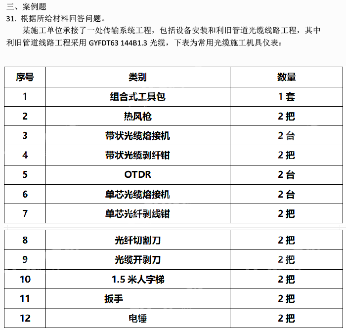 2024全年資料免費大全,有效解答解釋落實_ChromeOS15.520