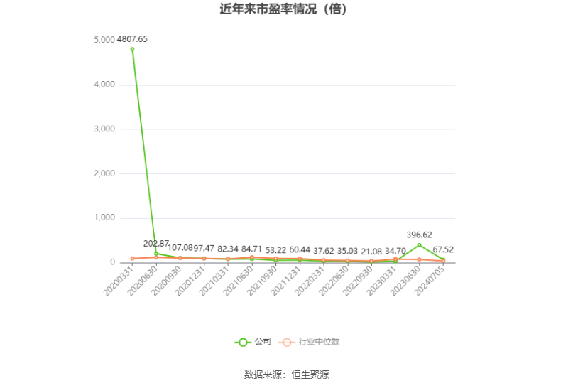 2024年資料免費大全,可持續(xù)執(zhí)行探索_MT16.819