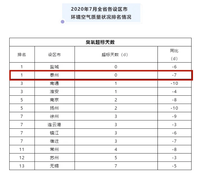 澳門(mén)三肖三碼精準(zhǔn)100%公司認(rèn)證,詳細(xì)解答解釋定義_經(jīng)典版34.760