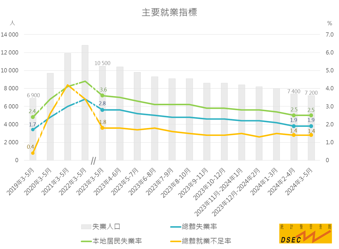 澳門資料大全，探索2024年的澳門，澳門探索之旅，揭秘2024年澳門資料大全