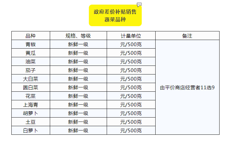 澳門答家婆一肖一馬一中一特,重要性解釋落實方法_3DM36.718