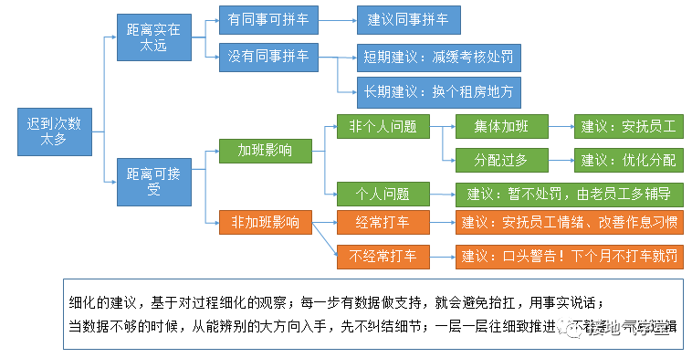 今晚澳門特馬開的什么,全面數(shù)據(jù)策略解析_2DM79.96