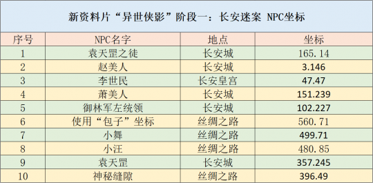 新澳天天開獎資料大全62期,快速實施解答策略_基礎(chǔ)版86.247