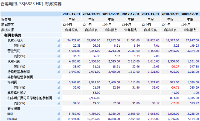 澳門三肖三碼精準100%公司認證,全面應(yīng)用數(shù)據(jù)分析_專業(yè)版43.857