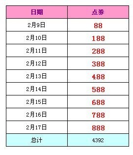 2024澳門天天開好彩大全46期,精細化定義探討_游戲版23.594